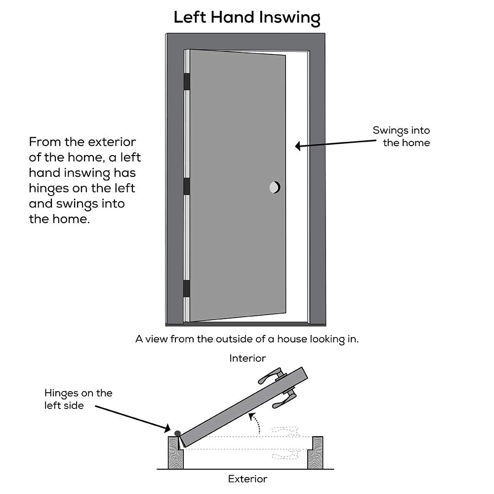 Fiberglass Smooth Exterior Prehung Door, Primed, 36 inch x 80 inch, Left Hand/In-swing Y65110