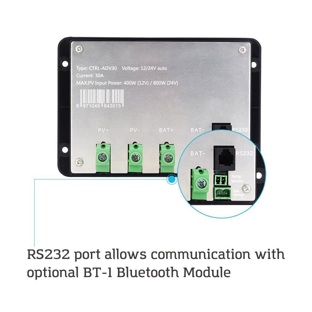 12V/24V 30A PWM Solar Charge Controller R142464