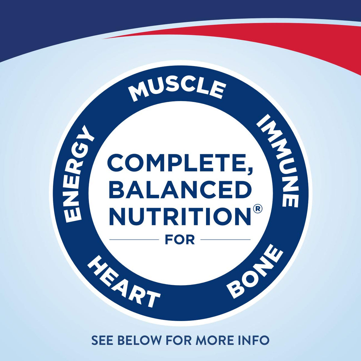 24 Count 16 Grams of Protein Meal Replacement Shake M35754