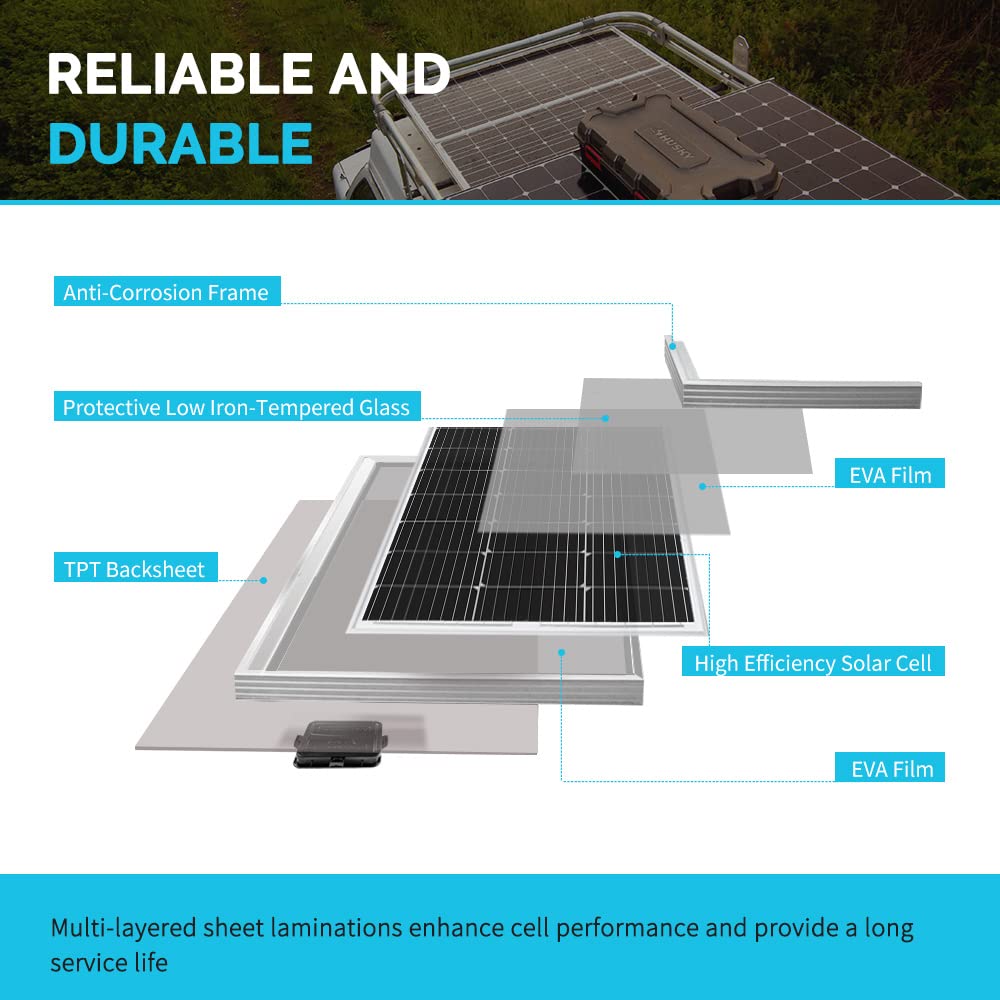 200W 12V N-Type RV Solar Panel Kit with 30A Controller Z651