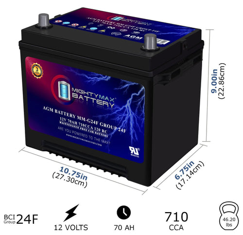 12V 70Ah AGM Replacement Battery R4685