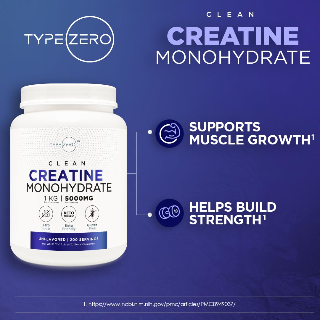 Unflavored Micronized Creatine Monohydrate 1 KG I851942