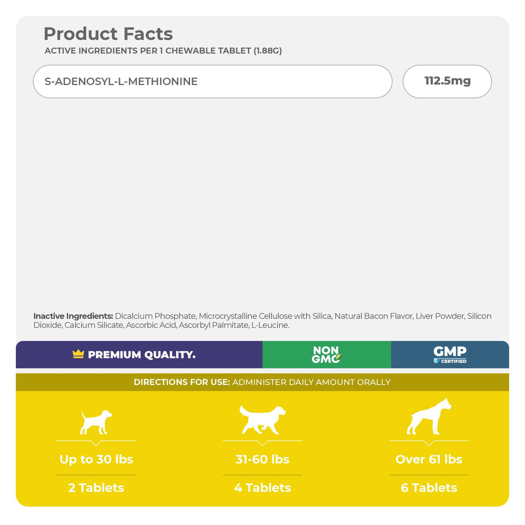 Milk Thistle and S-Adenosyl-L-Methionine Bundle C9068