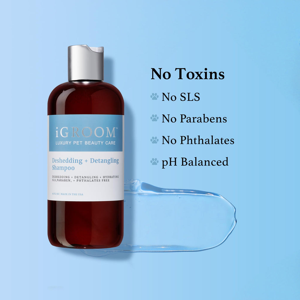 Deshedding & Detangling Dog Shampoo 1 GAL K589510
