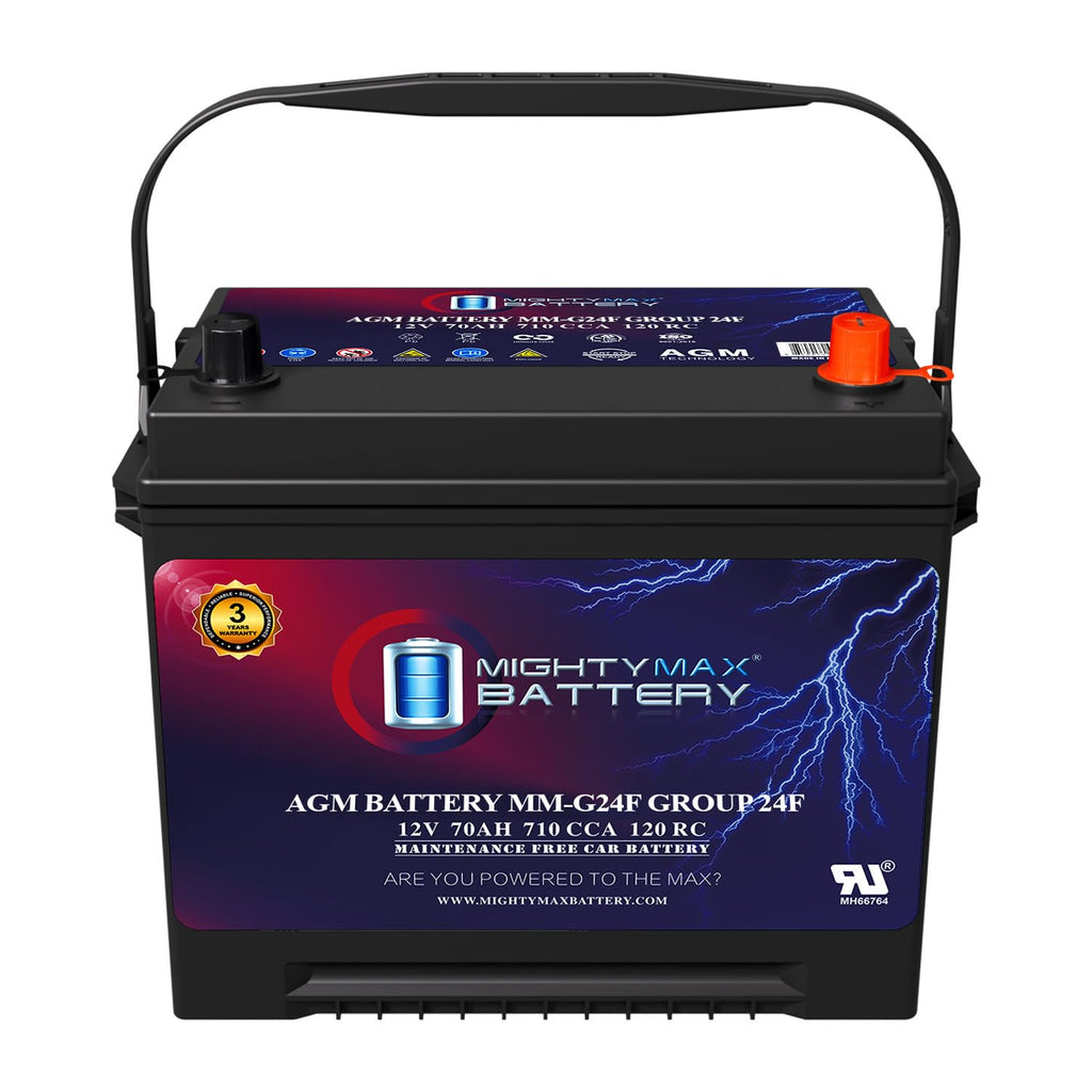 12V 70Ah AGM Replacement Battery R4685