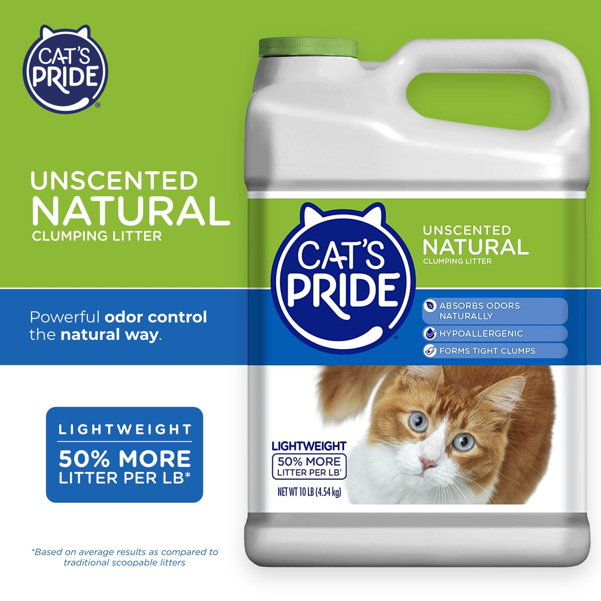 Lightweight Hypoallergenic Clumping Litter 10lb D152