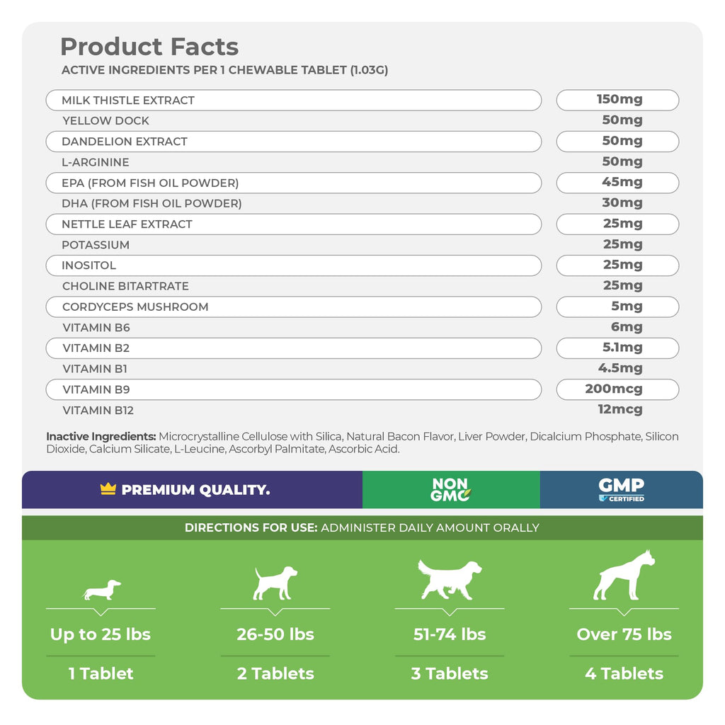 Milk Thistle and S-Adenosyl-L-Methionine Bundle C9068