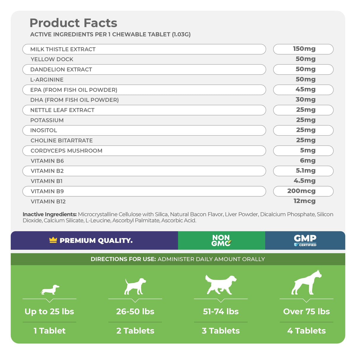 Milk Thistle and S-Adenosyl-L-Methionine Bundle C9068