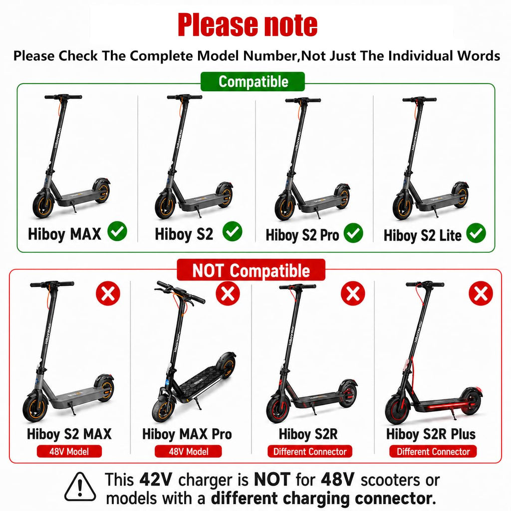 42V Electric Scooter Charger H771650