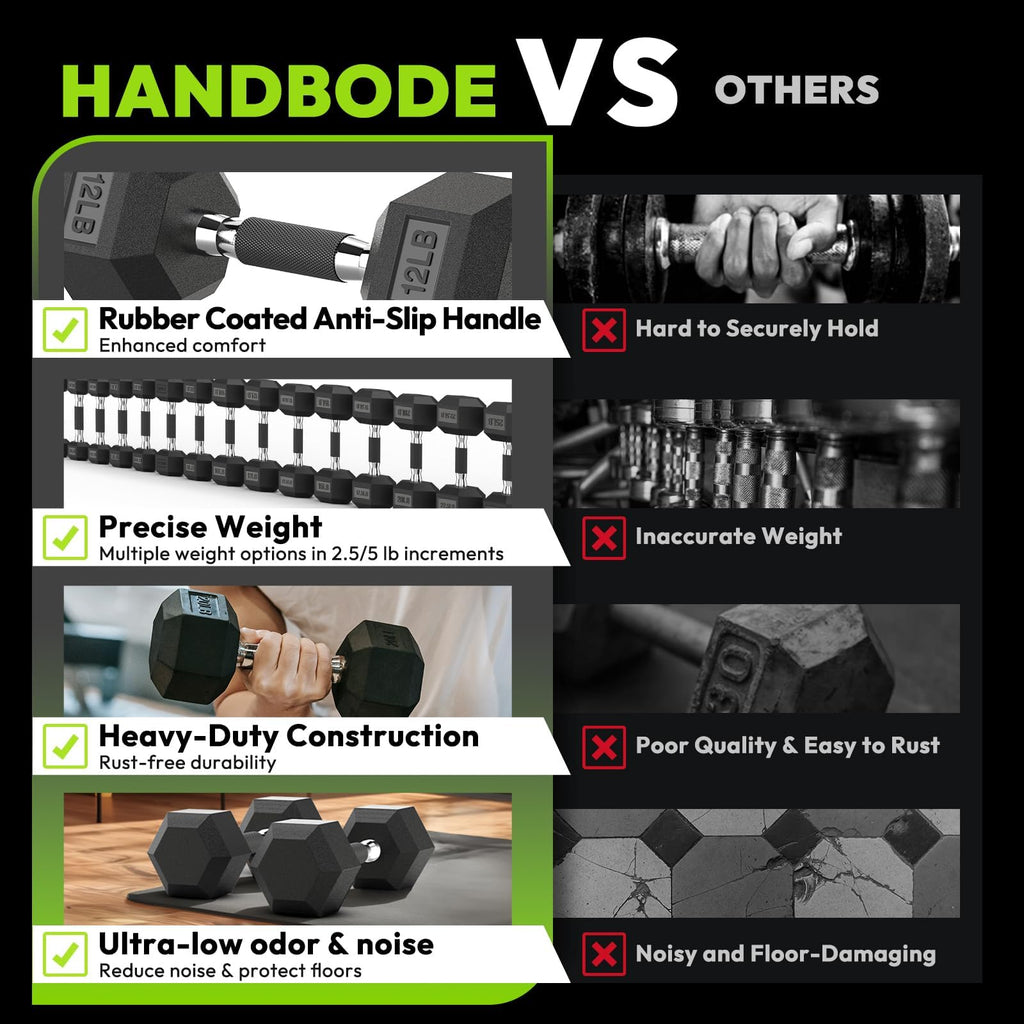 Hex Dumbbell Set with Vertical Storage Rack G77827