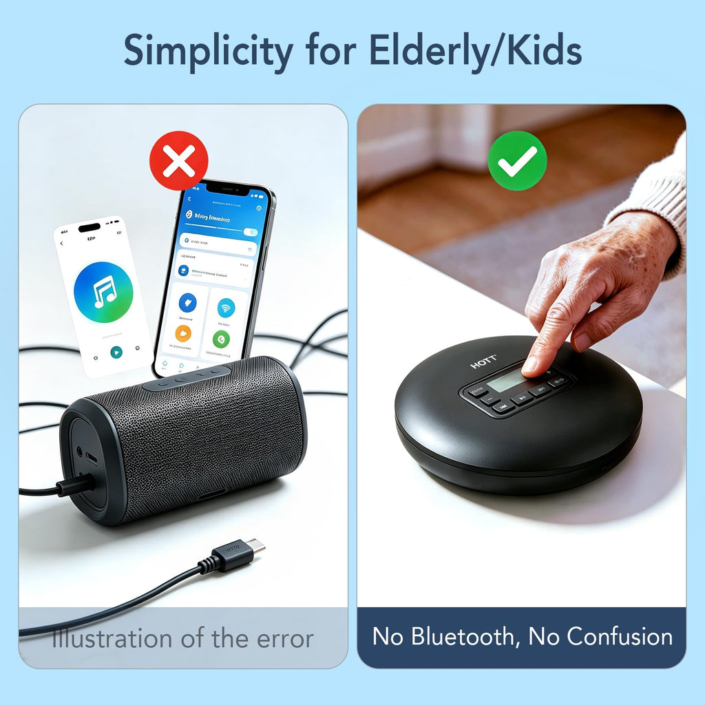 Portable CD Player with Anti-Skip Protection R53259