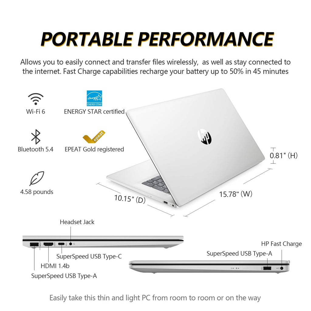 17.3 Inch Touchscreen Laptop AMD Ryzen 5 16GB RAM 1TB SSD X79279