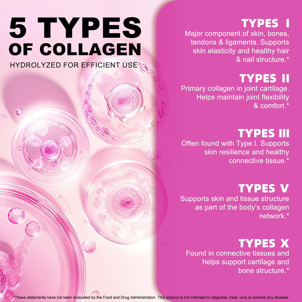 Multi Collagen Peptides Powder Type I II III V X 16oz Y341