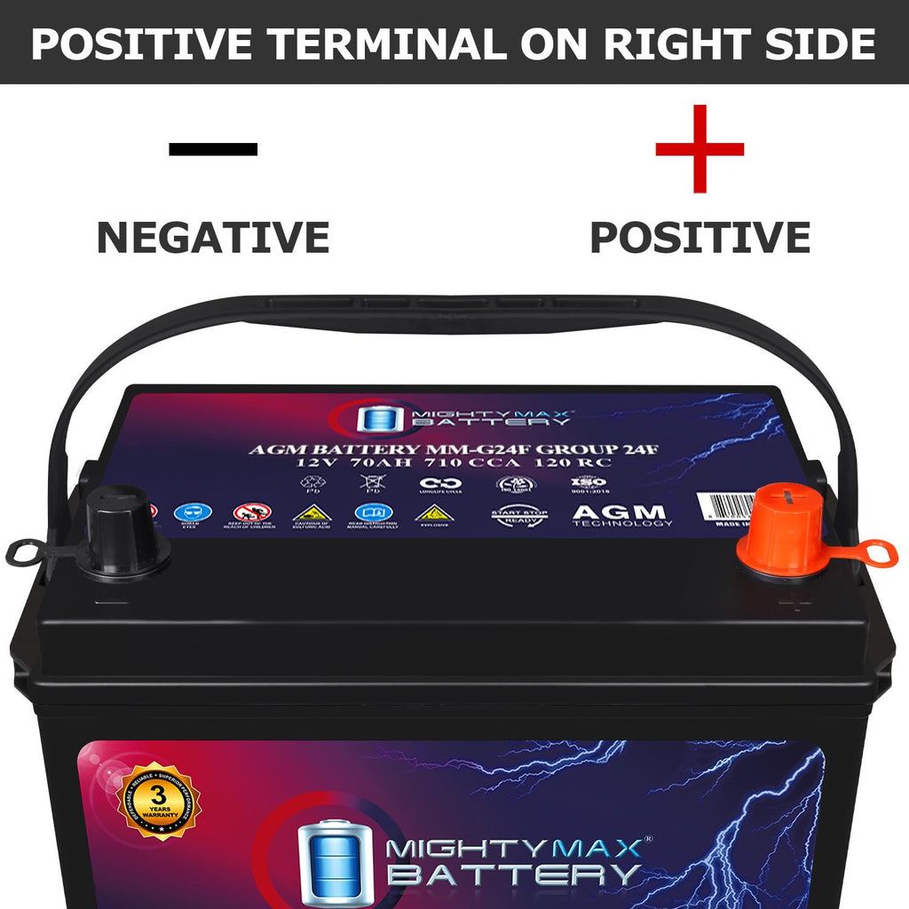 12V 70Ah AGM Replacement Battery R4685