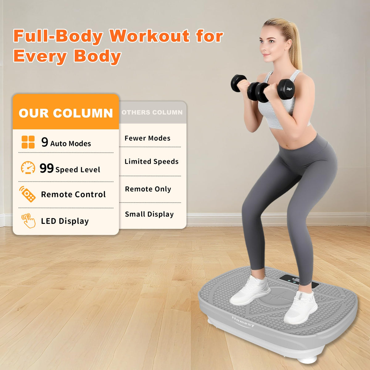 Vibration Plate Exercise Machine A36279