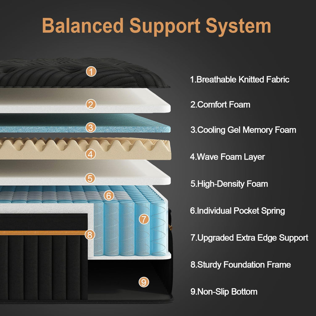 Full Size 14 Inch Hybrid Mattress O4289
