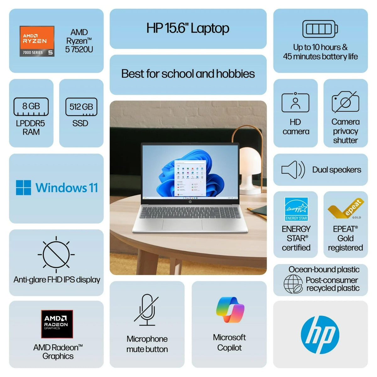 15.6-inch Full HD AMD Ryzen 5 8GB RAM 512GB SSD Laptop R261