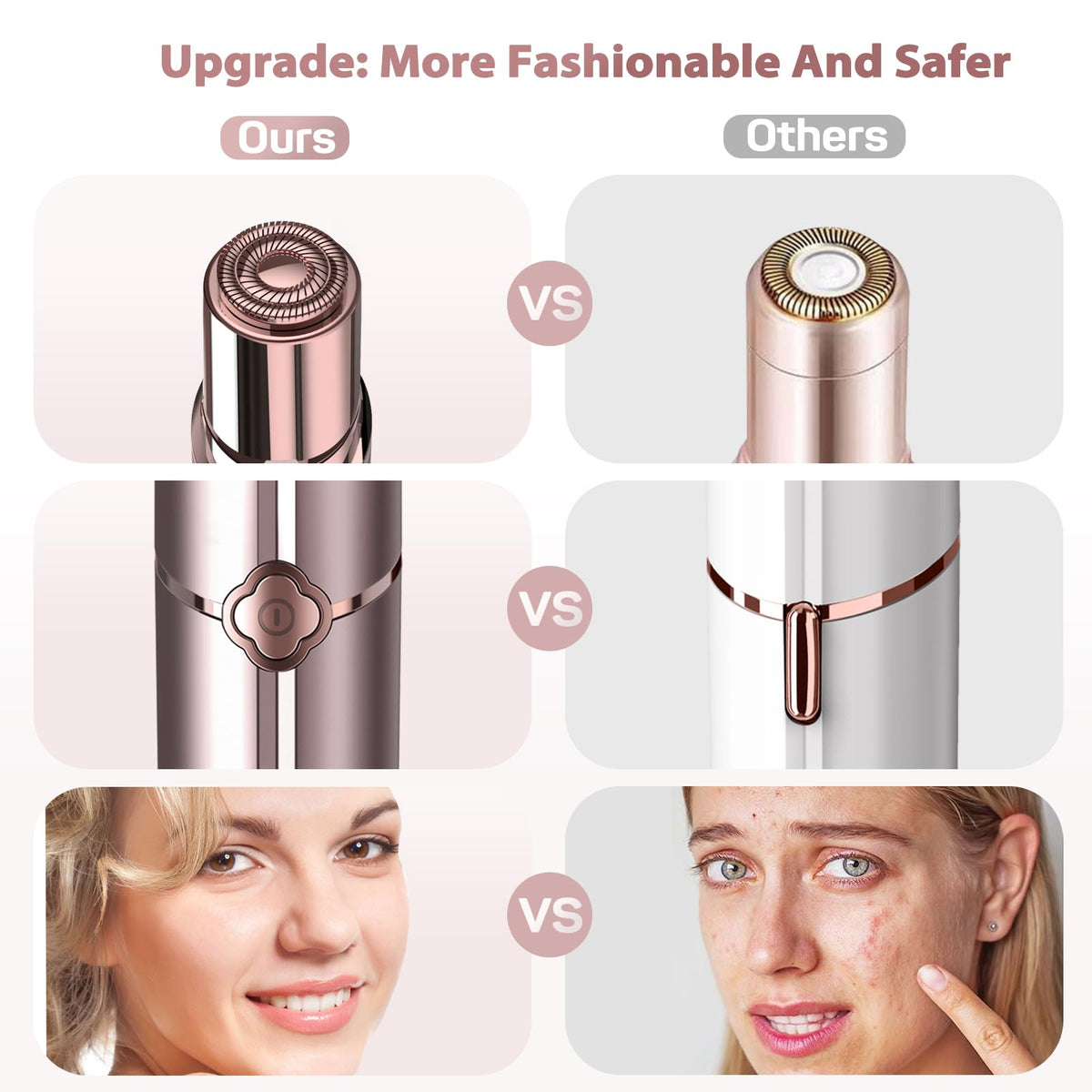 Electric Painless Facial Hair Remover with 2 Replacement Heads V16658