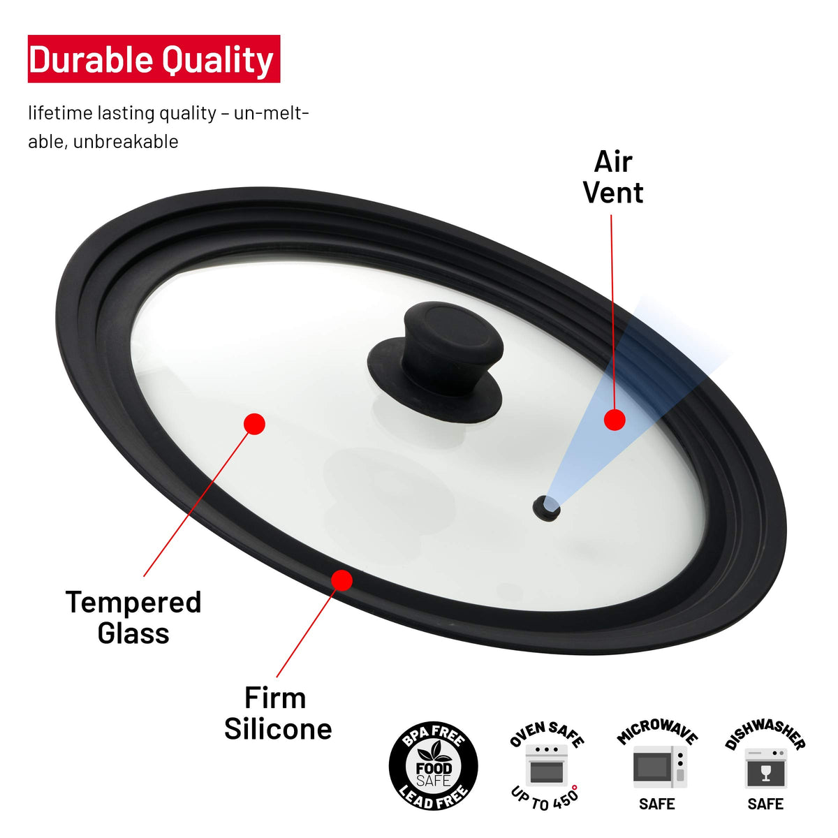 Universal Tempered Glass Lids with Silicone Rim, 2-Pack M46391