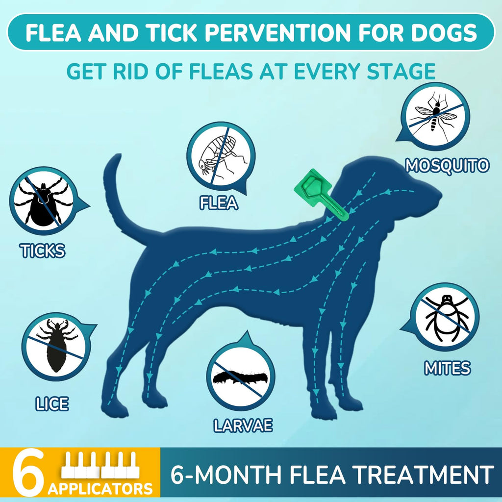 Flea and Tick Prevention for Medium Dogs Z566482