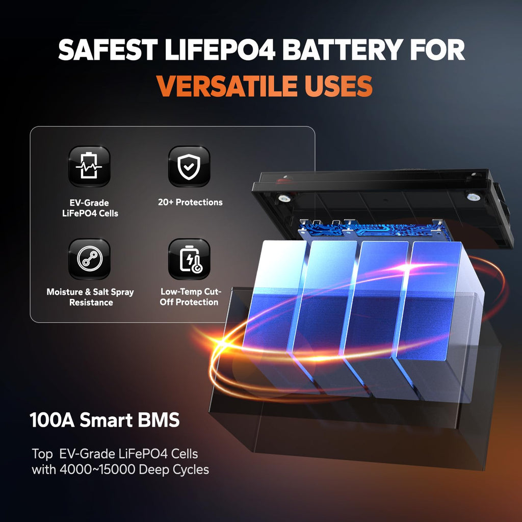 12V 100Ah LiFePO4 Battery with Charger N5364