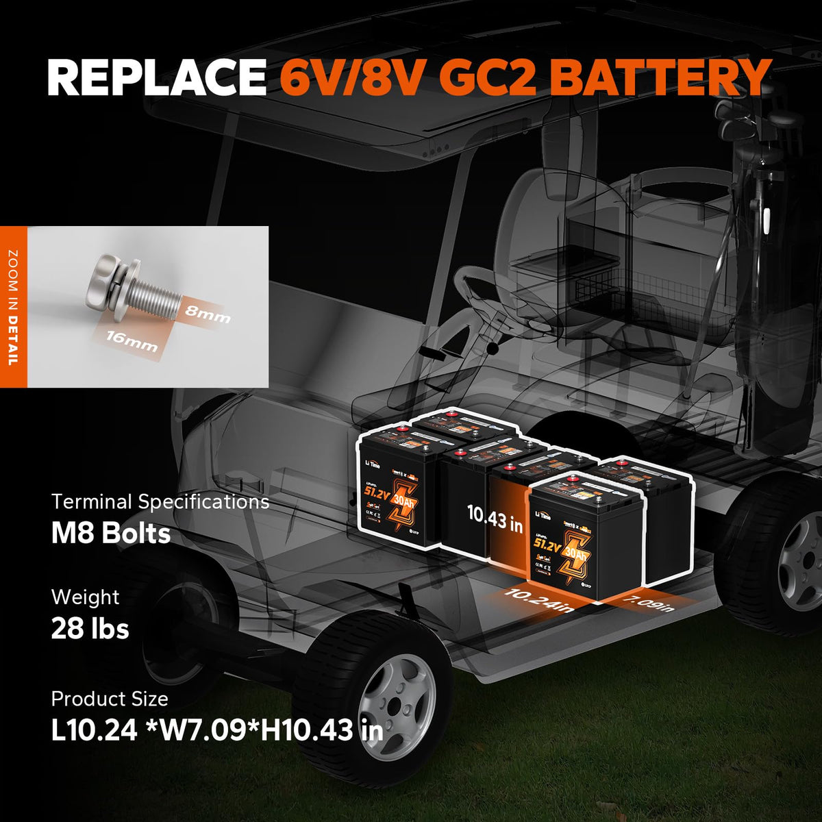 4 Pack 48V 30Ah LiFePO4 Lithium Battery with Bluetooth D990593