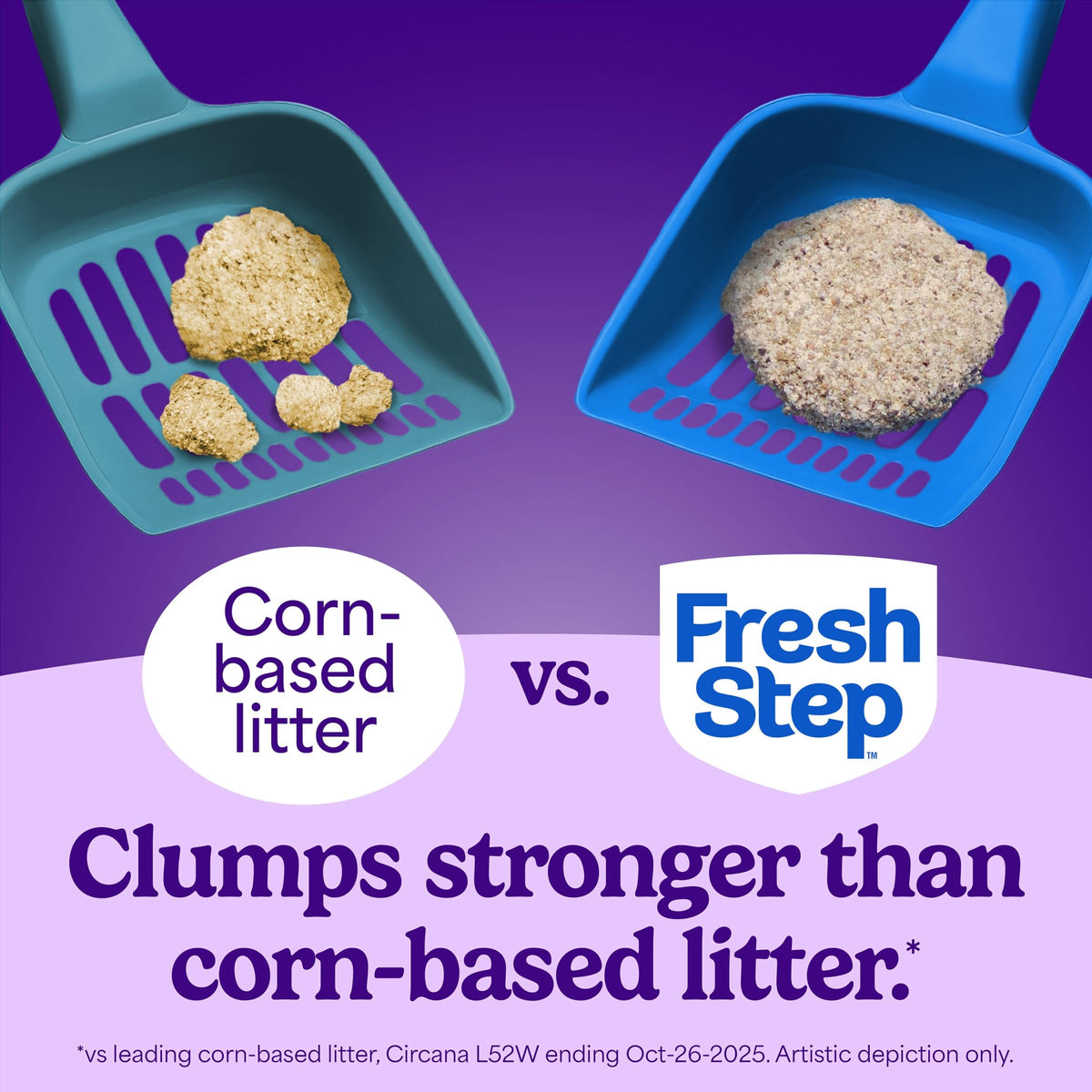 Unscented Multi Cat Clumping Cat Litter, 18.5 lb D959722