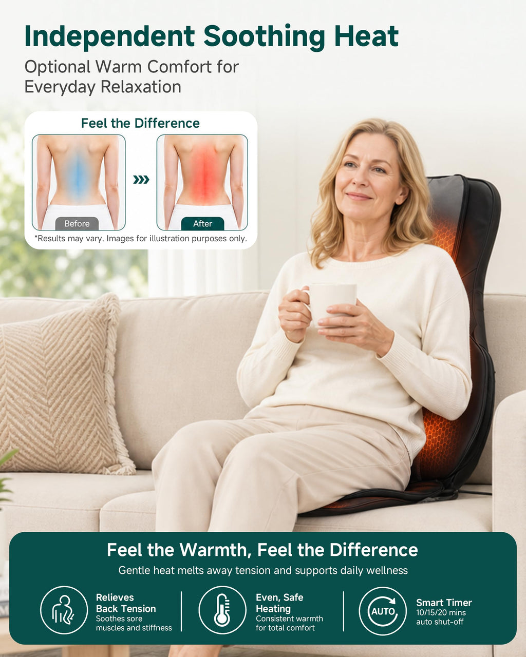Shiatsu Neck and Back Massager Chair Pad with Heat V385483