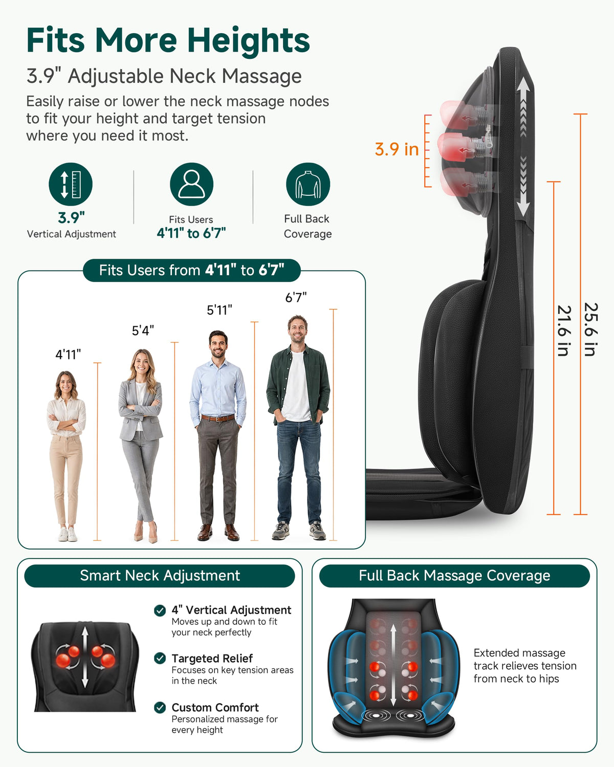 Shiatsu Neck and Back Massager Chair Pad with Heat V385483