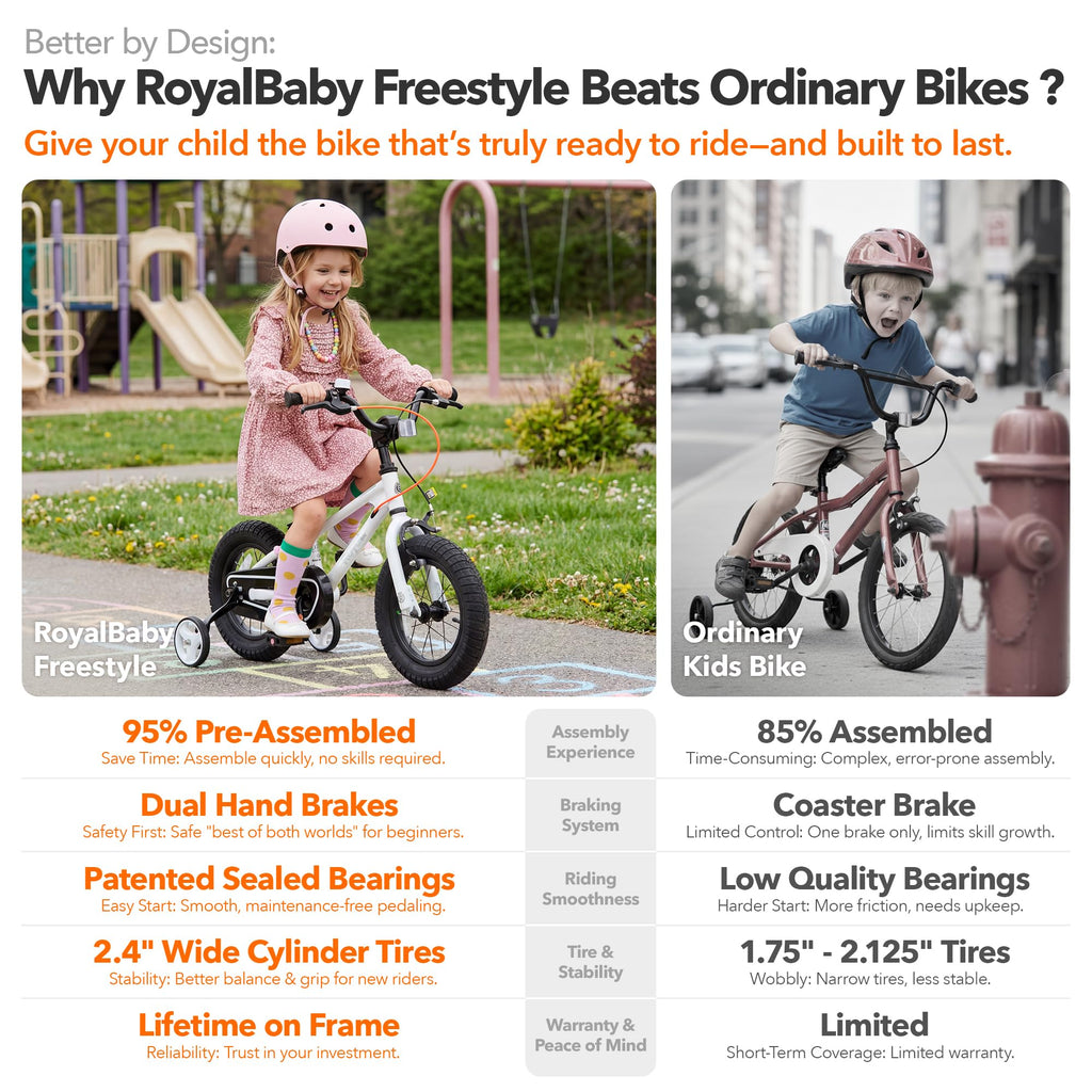 Kids Bike Dual Handbrakes T15928