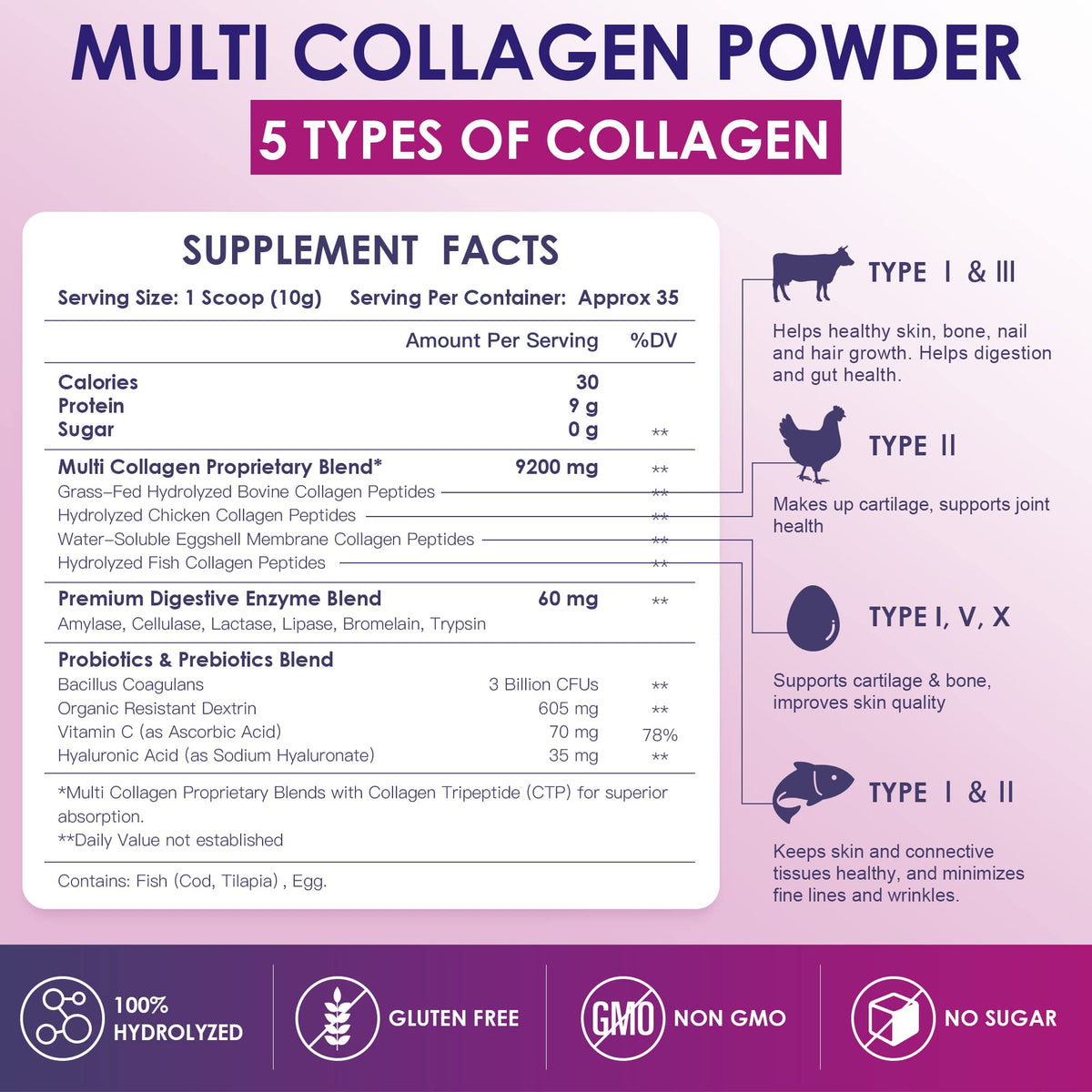 Multi Collagen Peptides Powder P570969