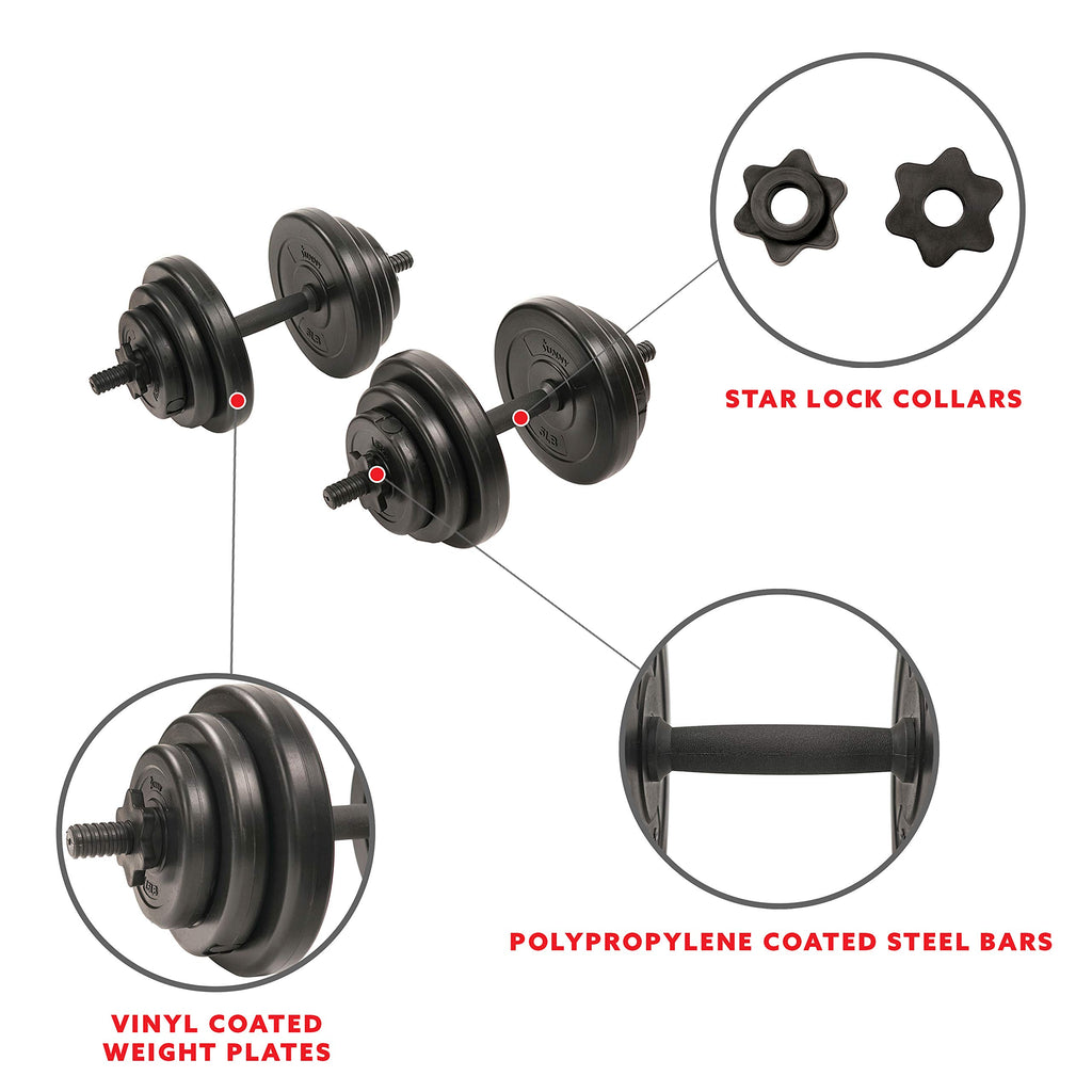 40 Lb Vinyl Dumbbell Set Hand Weights W779