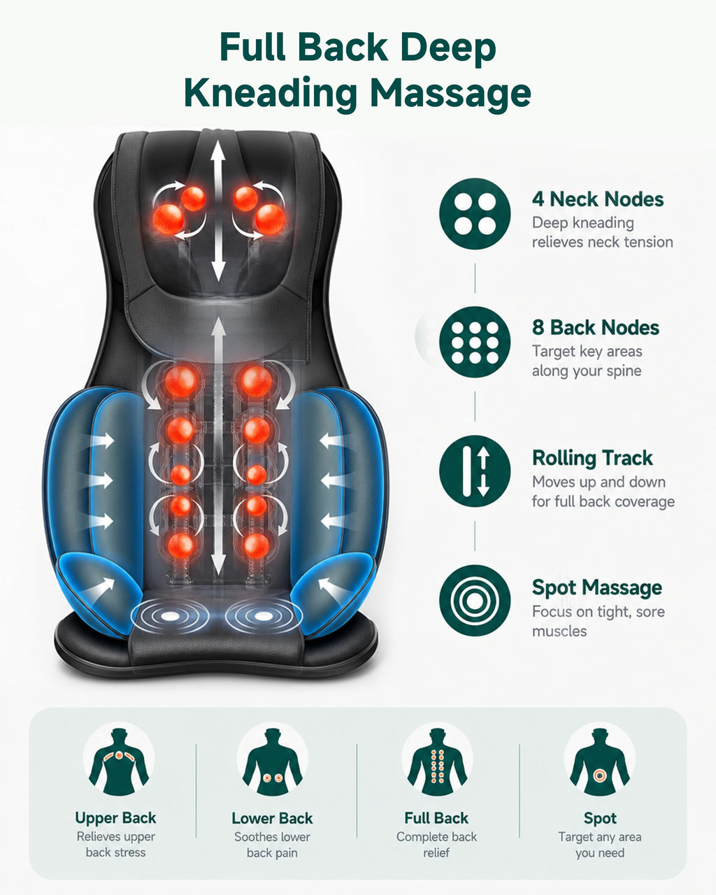 Shiatsu Neck and Back Massager Chair Pad with Heat V385483