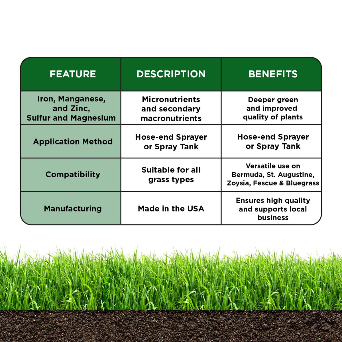Organic Liquid Fertilizer 32 Ounce X848655