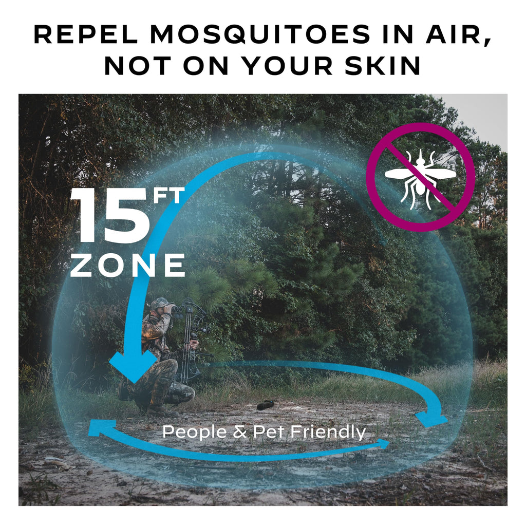 Mosquito Repellent Holster with Belt Clip F837